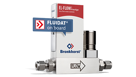 فلومتر و کنترلر گاز