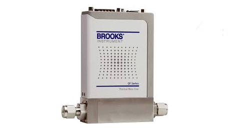 فلو کنترلر های جرمی